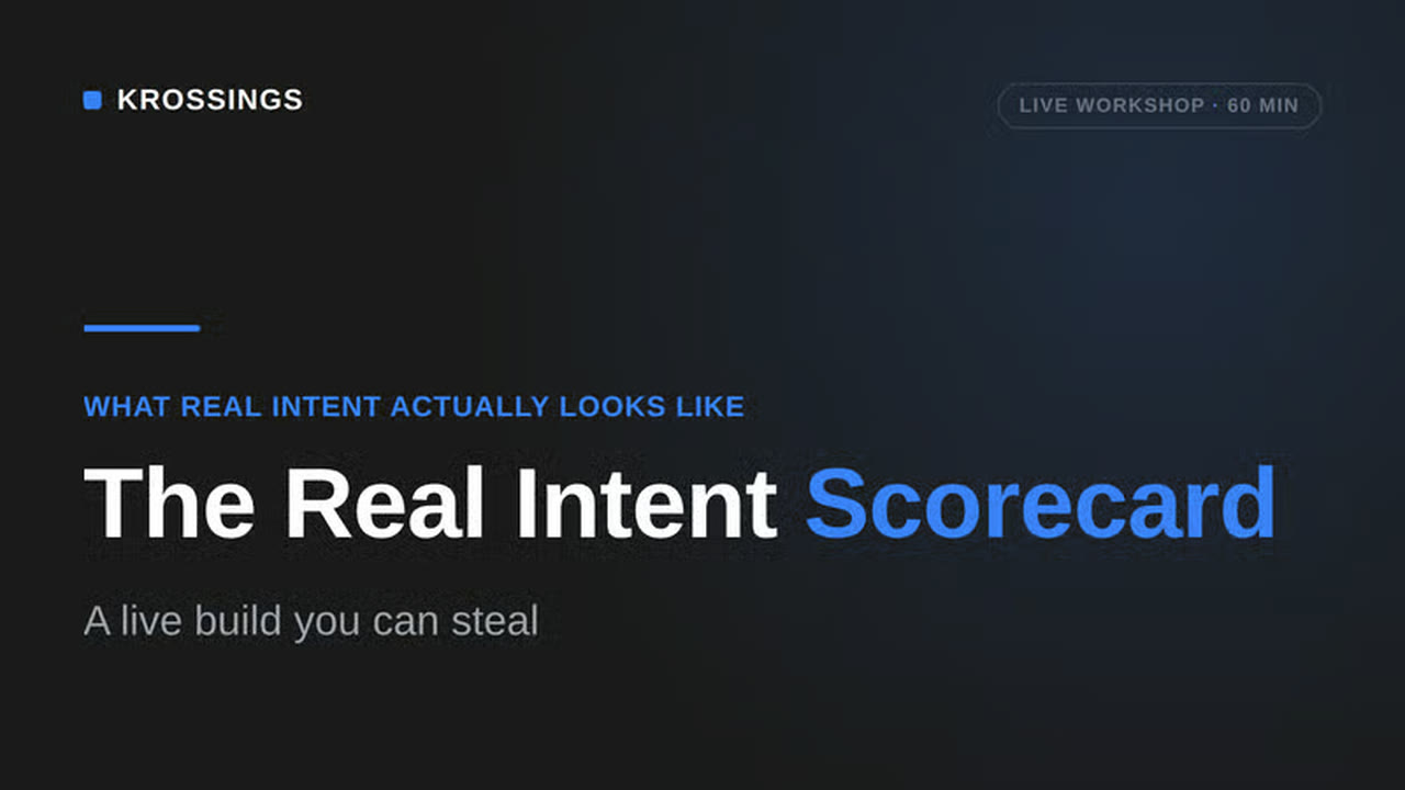 The Real Intent Scorecard